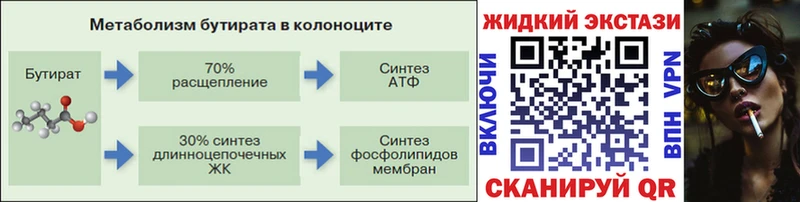 БУТИРАТ буратино  Купить  Шебекино 